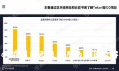 tpWallet在国内无法使用的原因及解决方案