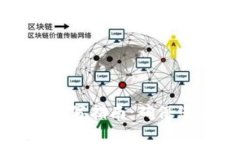 tpWallet助记词填写指南：确保您的数字资产安全