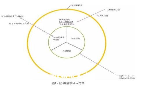 tpWallet游戏靠谱吗？揭示真实用户体验与风险分析