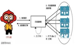 轻松实现资产管理！多链钱包tpWallet下载攻略及使