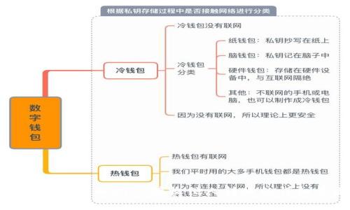 如何使用tpWallet接收他人转账的详细步骤