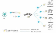 区块链存证应用指南：如何利用区块链确保数据