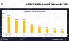 思考一个适合推广并且符合的优秀，聚焦关键词