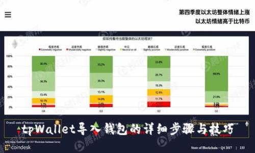 tpWallet导入钱包的详细步骤与技巧