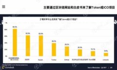 在讨论虚拟币或数字钱包时，可以提到tpWallet，前