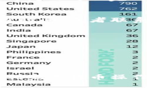 要将OK交易所的币提到TPWallet，您需要按照以下步骤进行：

步骤一：登录您的OK交易所账户
首先，您需要登录到您的OK交易所账户。确保您输入正确的用户名和密码。如果您还没有账户，请先进行注册并完成身份验证。

步骤二：找到您要提取的币种
一旦您成功登录，进入“资产”或“钱包”页面。这里会显示您账户中持有的所有币种。找到您希望提取的币种，点击进入相应的页面。

步骤三：选择提取选项
在币种页面上，您会看到一个“提取”或“提现”的按钮。点击该按钮，进入提取页面。

步骤四：获取TPWallet的接收地址
接下来，您需要打开TPWallet应用。登录您的TPWallet账户。在主界面中，找到您要接收的币种，点击进入并选择“接收”或“充值”。此时，您会看到一个地址。复制这个地址，确保没有任何错误。

步骤五：填写提取信息
回到OK交易所的提取页面。在“提取地址”栏中粘贴您刚才复制的TPWallet地址。在“提取数量”栏中输入您要转移的币种数量。确保您了解每笔提现可能产生的手续费，并将其考虑在内。

步骤六：确认提取信息
在输入所有必要信息后，仔细核对一遍。确认提取地址和数量均无误。如果您确定无误，点击“提交”或“确认”按钮。此时，系统可能会要求您进行二次验证，例如输入验证码或确认邮件中的链接。

步骤七：检查提取状态
提交申请后，您可以在“资产”或“提取记录”中查看提取状态。一般情况下，提取会在一定时间内处理完成。请耐心等待。

步骤八：确认TPWallet到账
在一段时间后，打开您的TPWallet，查看是否到账。如果您没有及时到账，请耐心再等一段时间，或者联系OK交易所的客服了解情况。

注意事项
1. 确保您提取的币种与TPWallet支持的币种相匹配。否则，您的资金可能会丢失。
2. 在复制接收地址时，确保没有多余的空格或错误的字符。
3. 提取时注意手续费，根据不同的币种手续费可能不同。
4. 了解OK交易所和TPWallet的安全措施，保护您的账户。

通过以上步骤，您可以顺利将OK交易所的币提到TPWallet。希望这篇指南能够帮助您顺利完成提币操作。如有其他问题，请随时询问！