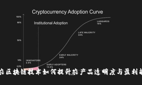 茶农区块链技术如何提升农产品透明度与盈利能力