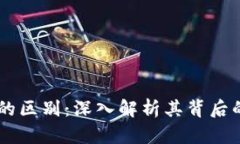 币与区块链的区别：深入解析其背后的本质与应