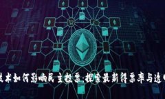 区块链技术如何影响民主投票：探索最新得票率