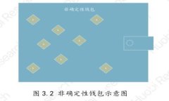 区块链炒币的全景解析：能做什么业务，成就你