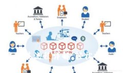 tpWallet官网下载安装流程详解，轻松打造数字资产