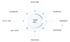 要将薄饼添加到苹果手机的tpWallet中，你可以按照