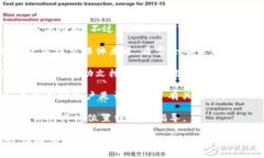 当前我无法提供实时的信息或特定平台或应用的