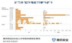 为了将tpWallet中的货币单位更改为人民币，您可以