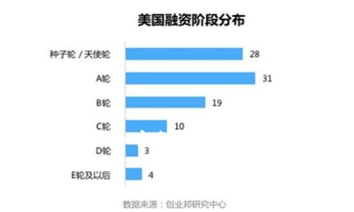   tpWallet借贷全解析：轻松掌握借贷流程与风险管理 / 

 guanjianci tpWallet, 借贷, 加密资产, 风险管理 /guanjianci 

什么是tpWallet？
tpWallet是一款流行的加密货币钱包，用户能够安全地存储和管理多种加密资产。除了基本的资产管理功能，tpWallet还提供了借贷服务。这意味着用户不仅可以持有和交易加密货币，还可以通过借贷来寻求额外的收益。

tpWallet借贷的基本概念
在tpWallet中，借贷通常指的是用户可以将其持有的加密资产借出给他人，从而获取利息。同时，用户也可以使用自己的加密资产作为抵押，借入其他加密货币或法币。这个过程可以帮助用户有效利用自己的资产，增加潜在的收益。

tpWallet借贷的优势
借贷的方式有很多种，而在tpWallet中进行借贷，享有以下几个重要优势：
ul
    listrong高流动性：/strong由于tpWallet支持多种加密资产，用户可以更灵活地进行资产的配置。/li
    listrong降低风险：/strong通过将资产借出或借入，用户可以在市场波动时保持更高的灵活性，从而降低风险。/li
    listrong收益机会：/strong借贷可以让用户在持有资产的同时，通过利息收入来获取额外的收益。/li
    listrong简单易用：/strongtpWallet的界面友好，使得借贷的操作简单明了，用户可以快速上手。/li
/ul

tpWallet的借贷流程
在tpWallet进行借贷并不复杂。学习并理解整个流程，是确保借贷成功的关键。以下是具体的步骤：

h41. 注册并验证账户/h4
如果您还没有tpWallet账户，首先需要下载并注册。完成注册后，建议进行身份验证。这不仅能提升账户的安全性，还能让您在借贷时拥有更多的权限。

h42. 搭建您的资产组合/h4
接下来，您需要确保您的钱包中有足够的加密资产。您可以通过购买、交易或从其他平台转账的方式来增加钱包中的资产。确保您的资产组合多样化，这样在借贷时能够有更高的灵活性。

h43. 选择借贷模式/h4
tpWallet提供了两种主要的借贷模式：出借资产和借入资产。当您出借资产时，其他用户会支付利息给您；而借入资产时，您则需要在设定的时间内偿还资金及利息。

h44. 设置借贷参数/h4
无论您是出借还是借入资产，都需要设置相应的参数。例如，出借时，您需要决定利率和借款期限；借入时，您则需要确认抵押物的价值。合理设置这些参数，可以帮助您减少风险并提高贷款成功率。

h45. 确认交易/h4
在设置所有参数后，您需要确认交易。在这个过程中，tpWallet会显示交易的详细信息，包括利息、期限等。确保每个细节无误后，点击确认。

h46. 监控借贷进度/h4
借贷交易确认后，您需要定期查看交易的进度。注册时，tpWallet会用户提供相关通知，您可以根据提示进行操作。确保在期限到期前处理相关事宜，避免逾期带来的损失。

借贷过程中的风险管理
进行借贷交易时，风险管理是至关重要的。这不仅关乎您的资金安全，也关乎您的投资收益。以下是一些有效的风险管理策略：

h41. 评估借款人的信用/h4
如果您打算出借资产，建议仔细评估借款人的信用状况。可以查阅借款人的历史借贷记录，了解其还款能力。

h42. 确保合理的利率/h4
设置合理的利率非常关键。过高的利率可能使借款人不愿借入，而过低的利率则可能导致收益不足。基于市场行情和借贷对象情况来进行利率的设定。

h43. 使用抵押品/h4
在借入资产时，合理使用抵押品可以有效降低风险。确保抵押品的价值能够覆盖您所借的资产，就能在出现问题时保护您的投资。

h44. 分散投资/h4
分散投资是一种有效的风险管理策略。避免将所有资金集中在单一的借贷交易中，分散到多个借贷项目中，可以降低整体风险。

借贷后的注意事项
完成借贷交易后，也有一些细节需要注意，以确保您的投资安全和收益最大化：

h41. 按时还款/h4
如果您是借款人，务必按照约定的时间还款。逾期还款不仅会损失利息，还可能影响您的信用评级。

h42. 监控市场变化/h4
保持对市场的关注，及时了解加密货币的行情走向。市场波动可能会影响到资产价值和借贷情况。

h43. 定期回顾投资策略/h4
通过定期回顾和分析您的借贷情况，您可以对当前的投资策略进行调整。评估收益与风险，可以更好地管理您的投资组合。

结语
tpWallet提供了一个安全便捷的环境，让用户能够灵活地进行借贷。通过理解借贷的基本流程和风险管理，用户可以更好地利用自己的加密资产，获得良好的收益。无论您是借款人还是出借者，合理的计划和管理都是实现成功的关键。希望本指南对您在tpWallet的借贷旅程中有所帮助！

感谢您的阅读，希望您能在tpWallet的借贷过程中取得成功！