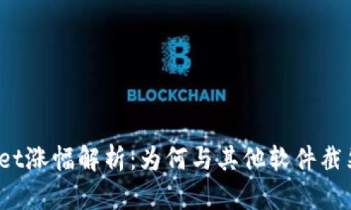 tpWallet涨幅解析：为何与其他软件截然不同？