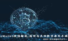 tpWallet涨幅解析：为何与其他软件截然不同？