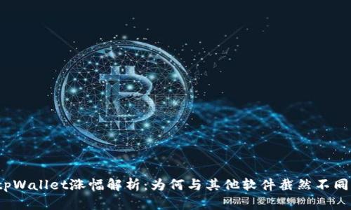 tpWallet涨幅解析：为何与其他软件截然不同？