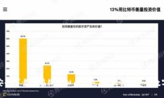 选择安全可靠的在线虚拟币钱包，轻松管理您的