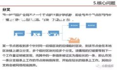   如何高效安全地重新下载和安装tpWallet，掌控数