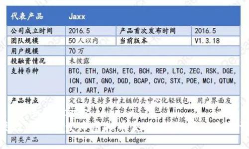 zuozhe助手/zuozhe  
如何高效查询新发布虚拟币交易，获取第一手投资信息