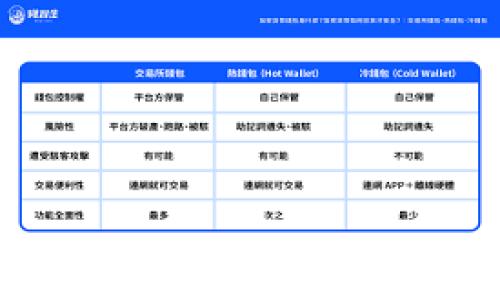 
区块链开发最新政策出台：推动行业创新与合规发展