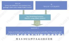 为什么tpWallet显示交易不了？解决方案与常见问题