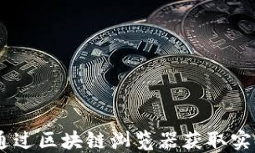 
探索莱特币：如何通过区块链浏览器获取实时数据与交易成果