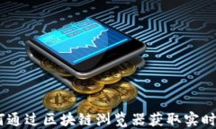 探索莱特币：如何通过区块链浏览器获取实时数