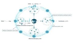   如何将芝麻币安全提币到tpWallet：完整指南 /