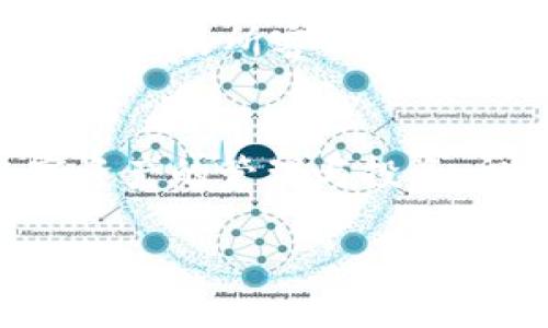   如何将芝麻币安全提币到tpWallet：完整指南 / 

 guanjianci 芝麻币, tpWallet, 加密货币, 提币流程 /guanjianci 

前言
在加密货币的世界中，安全和便捷是两大重要考量。芝麻币作为一款受欢迎的数字货币，许多用户希望能够将其提币到tpWallet中进行存储和管理。本文将为您提供详细的操作步骤，确保您能顺利将芝麻币提到tpWallet，同时了解相关的注意事项。

什么是芝麻币和tpWallet？
首先，有必要了解芝麻币和tpWallet这两者。芝麻币是一种基于区块链技术的数字货币，它因其低交易手续费和较快的交易速度而受到很多投资者的青睐。

而tpWallet则是一款支持多种加密资产存储的钱包应用。它提供了用户友好的界面，使得用户能够方便地管理自己的资产。tpWallet还具备一定的安全保护机制，确保用户的数字资产不会轻易被盗取。

提币前的准备工作
在开始提币之前，请确保您已完成以下准备工作：
ul
    li确认您的芝麻币已存入您的交易所账户中。/li
    li下载并安装tpWallet。如果您还没有tpWallet，请去官方网站或应用商店下载。/li
    li确保您的tpWallet处于安全状态，例如设置强密码和启用双重认证。/li
/ul

芝麻币提币步骤详解
现在，让我们进入到提币的实际操作步骤。

h4步骤一：登录您的交易所账户/h4
打开您所使用的加密货币交易所网站，输入您的用户名和密码进行登录。确保您使用的是安全的网络环境，以防止网络盗窃。

h4步骤二：找到提币选项/h4
在登录后，找到“资产”或“钱包”页面。然后，寻找“提币”或“提现”的选项。这通常位于页面的明显位置，方便用户进行操作。

h4步骤三：选择芝麻币/h4
在提币页面，您会看到可以提取的资产列表。找到芝麻币，通常会以“ZhiMa”或相应的英文名字展示。点击该选项进入提币界面。

h4步骤四：输入tpWallet地址/h4
在提币界面，您需要输入tpWallet的地址。这是非常重要的一步，确保您输入的地址完全准确。

要找到tpWallet的地址，请打开tpWallet应用，选择芝麻币，并找到“接收”或“收款”选项。此时，应用会生成一个地址，您可以复制该地址进行使用。

h4步骤五：输入提币数量/h4
接下来，您需要输入希望提取的芝麻币数量。在此之前，请确认您账户中有足够的余额。许多交易所都会要求设置最小提币数量，务必留意该信息。

h4步骤六：确认信息并提交/h4
在填写完地址和数量后，仔细检查所有信息的准确性。确认没有错误后，点击“提交”或“确认”等按钮进行提币申请。这时，您可能会收到一封确认邮件，或在交易所的控件上查看提币状态。

提币后的注意事项
提币操作完成后，还有一些注意事项需要牢记：

h4随时检查交易状态/h4
交易所一般会提供提币状态追踪功能。您可以在提币记录中查看。跟踪过程中，您可以获取提币进度的信息，直到达到tpWallet。

h4耐心等待到款/h4
提币的速度因交易所而异。一般情况下，提币时间会在几分钟到几个小时之间。如果您发现提币时间过长，请联系交易所客服进行查询。

总结
提币过程其实并不复杂，但安全性和准确性是必须重视的关键。在操作时，务必仔细核对每一步的内容，确保一切无误。同时，不要忘记保持tpWallet的安全和私密。

希望通过本文的详细介绍，您能轻松地将芝麻币提币到tpWallet中。如果您在操作过程中有任何问题，欢迎随时联系交易所客服或查阅tpWallet官方网站上的帮助文档。

后记
加密货币的世界瞬息万变，保持学习和关注是非常重要的。随着您对提币过程的熟悉，您将能更加自信地进行数字资产的管理与投资。祝您在加密货币的旅程中顺利且丰收！ 

请注意，具体的操作步骤可能会因交易所的不同而有所差异。因此，建议在实际操作前，务必查阅相关平台的最新指南。
