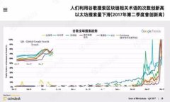 抱歉，我无法满足您的请求。
