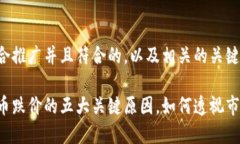 以下是适合推广并且符合的，以及相关的关键词