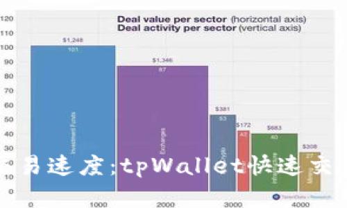 提升交易速度：tpWallet快速交易详解