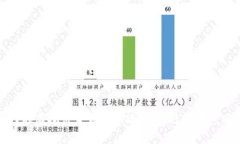 如何在虚拟币交易中合规交税，避免法律风险