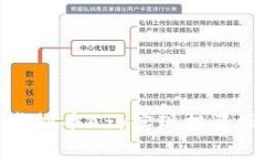 如何利用虚拟币Azy实现投资回报最大化