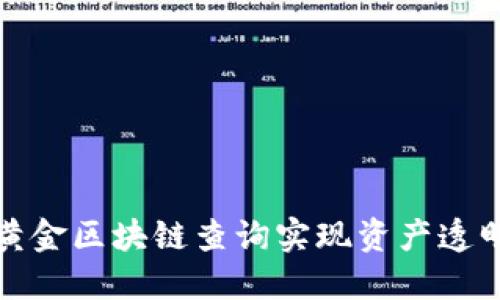 如何通过比特币黄金区块链查询实现资产透明化和安全性提升