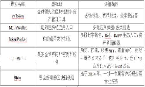 2023迪拜区块链峰会：探索未来科技与经济发展的新机遇